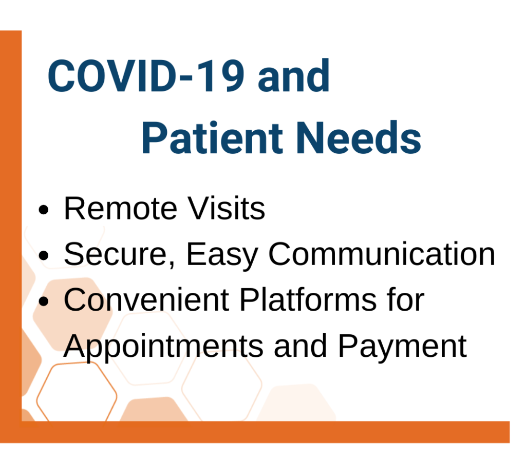 COVID-19 and Patient Needs