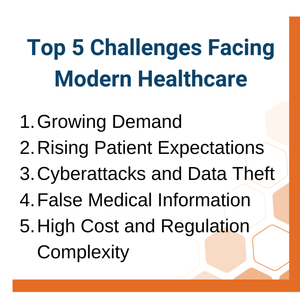 Top 5 Challenges Facing Healthcare